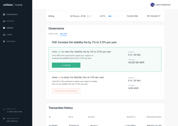| Blockchain Voter Apathy