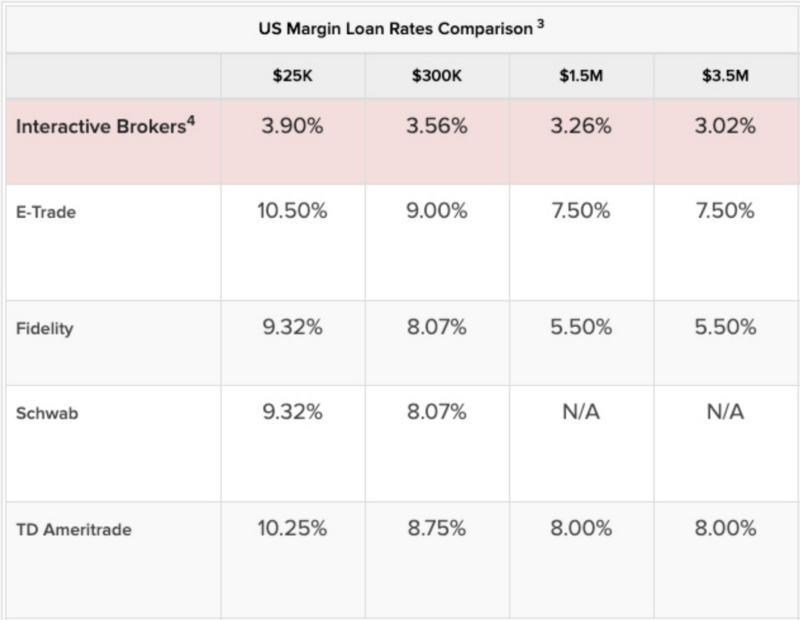 5cf180b32d98c4f9815ad1e0 1Rwy86Y mEveUJrwUVJ6lrQ | Crypto lending: too good to be true?