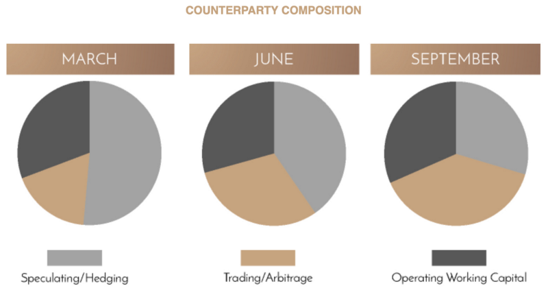 5cf180b332de3b54c40986e1 1O61IuzjrUp5VdRjpUWZD6Q | Crypto lending: too good to be true?