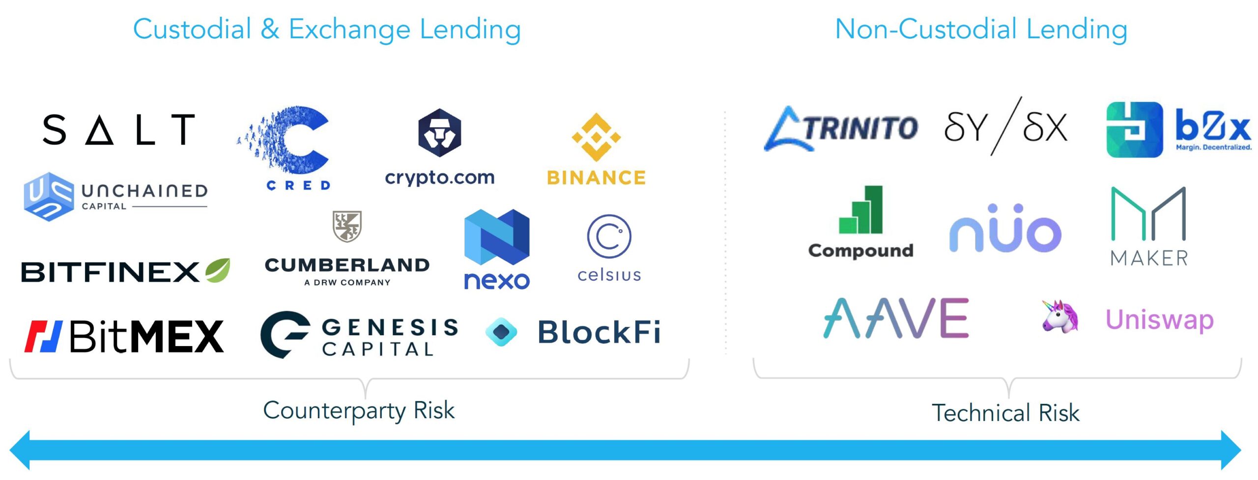 5de998ae5190954f5f24af52 Screen Shot 2019 12 06 at 7.54.07 AM scaled | Building The Future of Cross-Fi