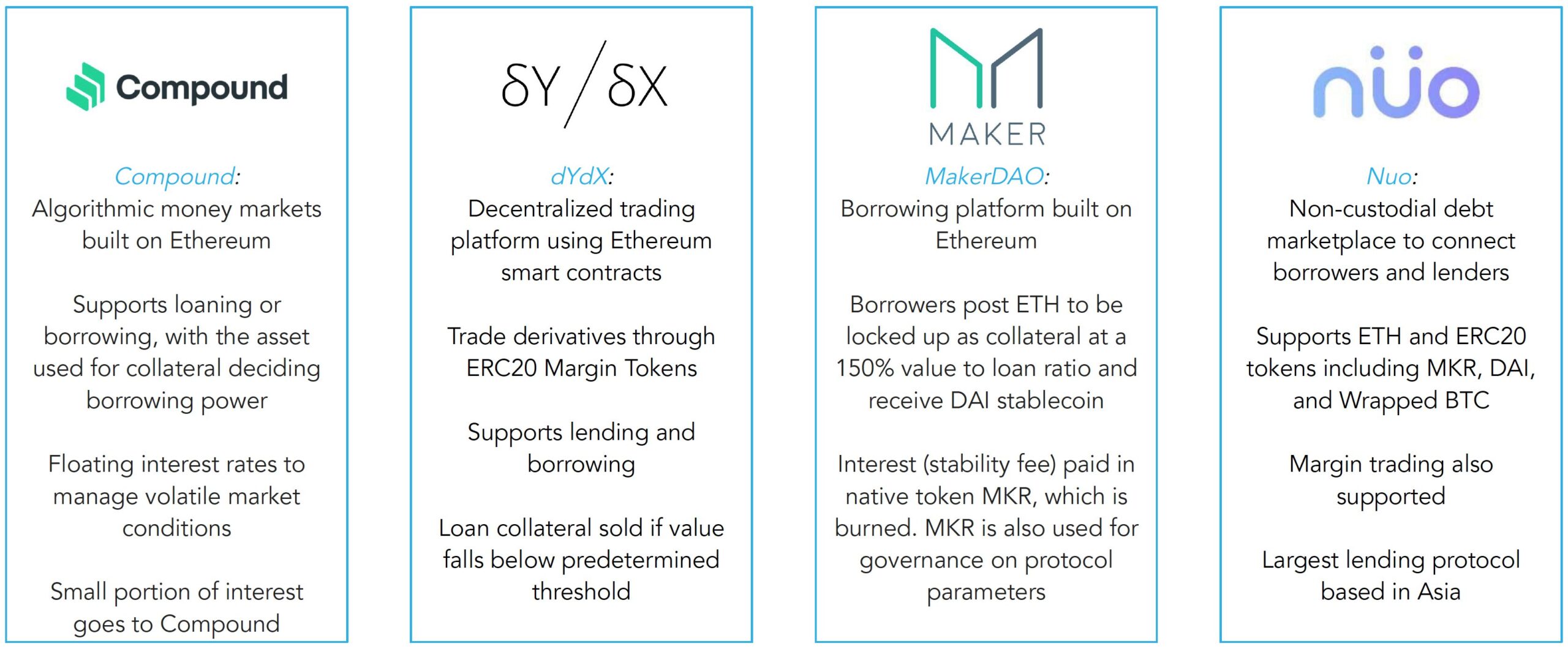5de9afda49103c0b61970daf Screen Shot 2019 12 06 at 9.32.42 AM scaled | Building The Future of Cross-Fi