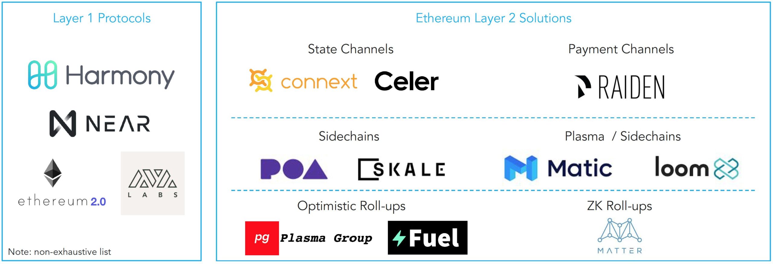 5de9b24358e6cbbd3655c73a Screen Shot 2019 12 06 at 9.43.21 AM scaled | Building The Future of Cross-Fi