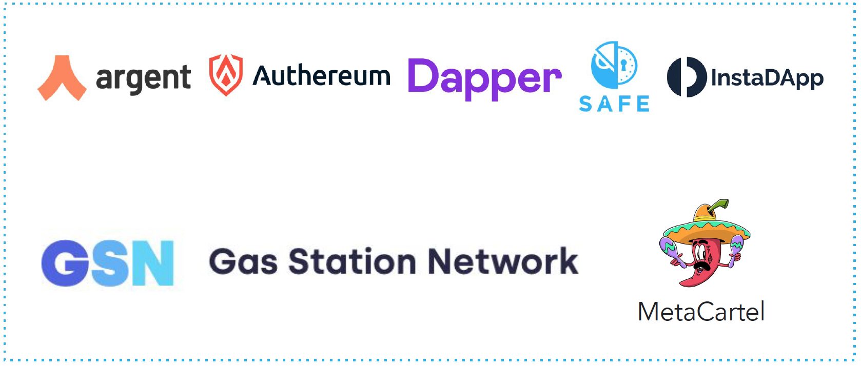 5de9b71fbb83ab00cdfda6d5 Screen Shot 2019 12 06 at 10.03.38 AM | Building The Future of Cross-Fi