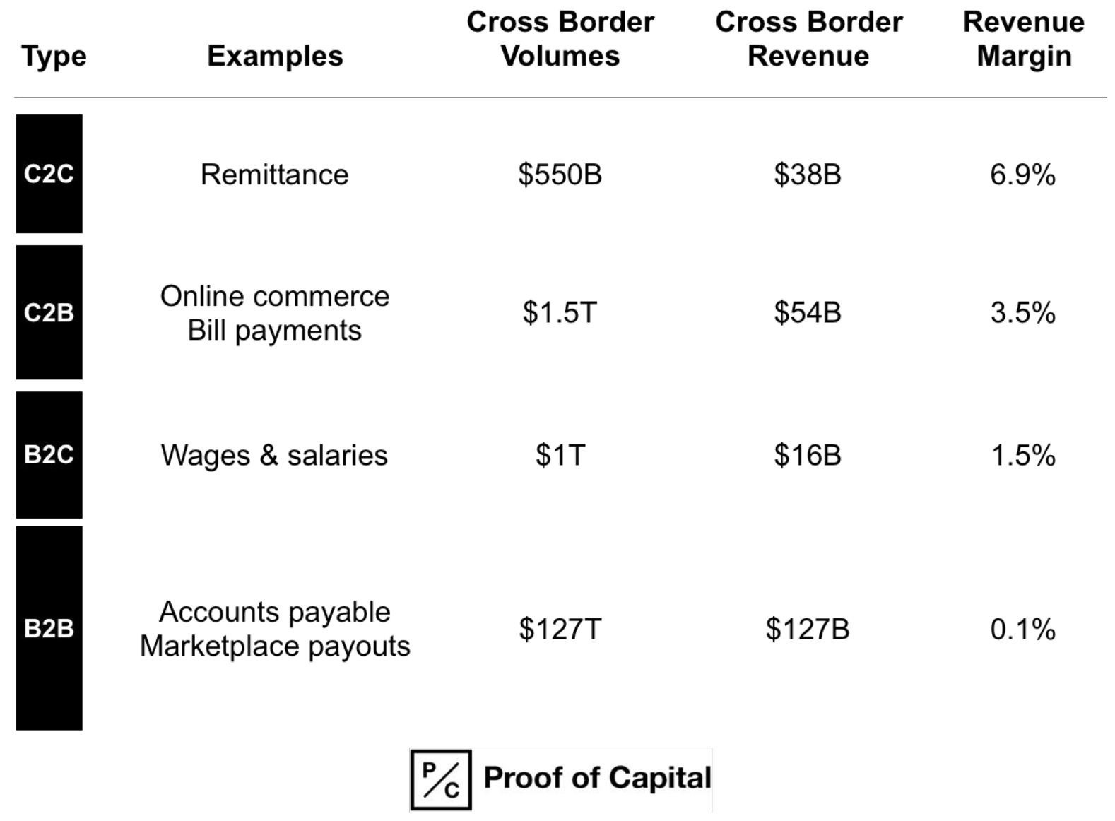 5de9bad25190950e3725f17f Screen Shot 2019 12 06 at 10.19.52 AM | Building The Future of Cross-Fi