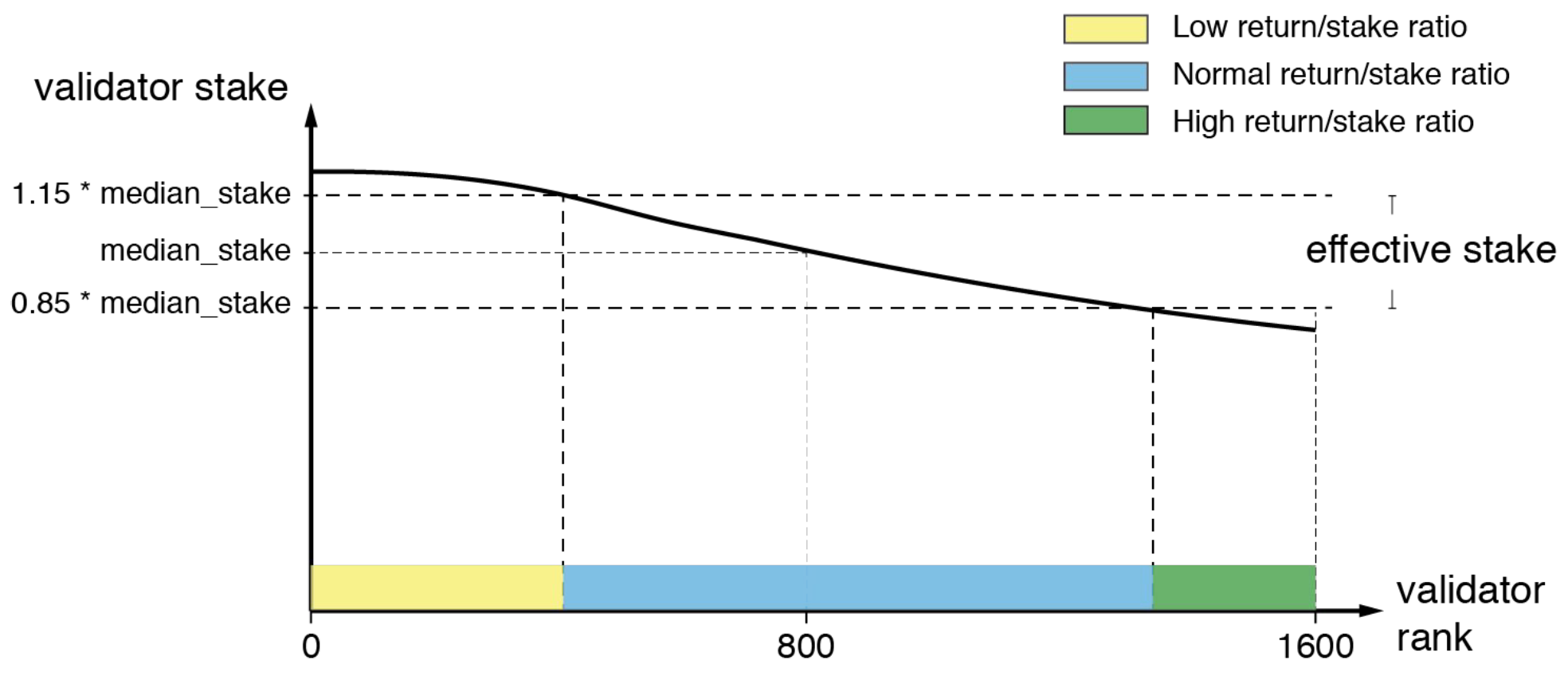 5de9bf4dbb83abd752fdda21 Screen Shot 2019 12 06 at 10.38.55 AM | Building The Future of Cross-Fi