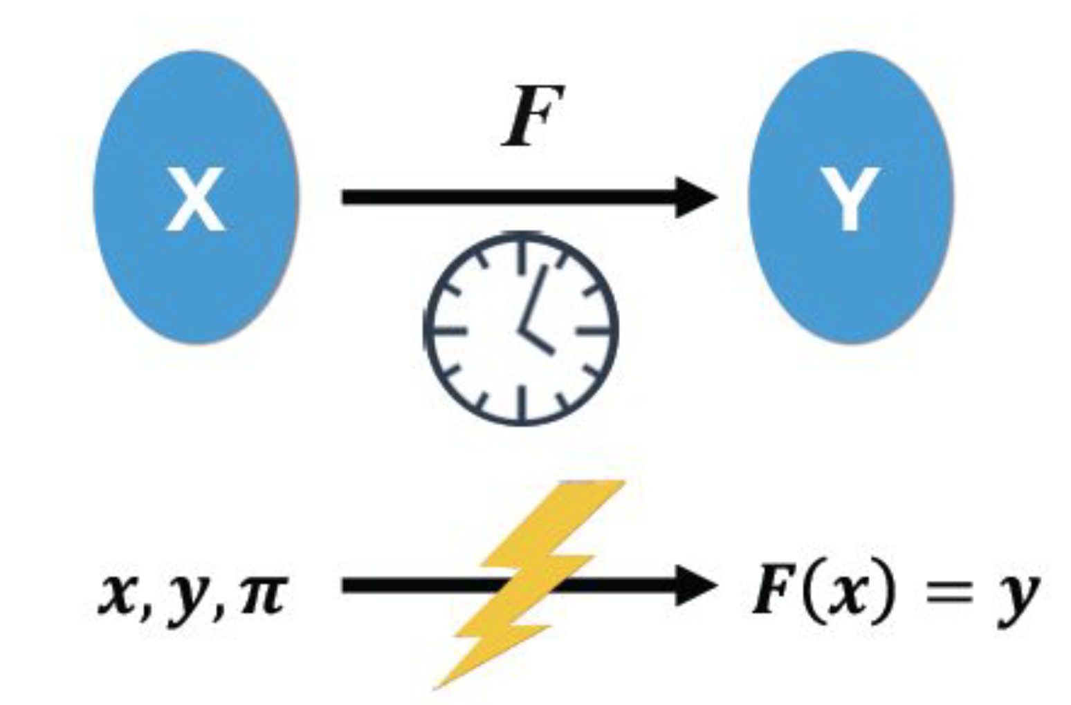 5de9bfab4b9e5a93f1a1e552 Screen Shot 2019 12 06 at 10.40.31 AM | Building The Future of Cross-Fi