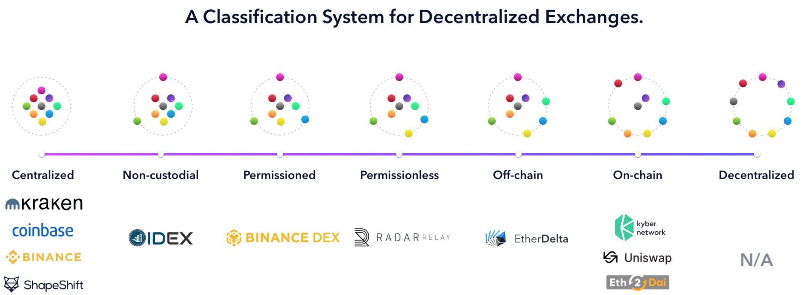 5de9c0af58e6cb956e56233e Screen Shot 2019 12 06 at 10.44.52 AM scaled | Building The Future of Cross-Fi